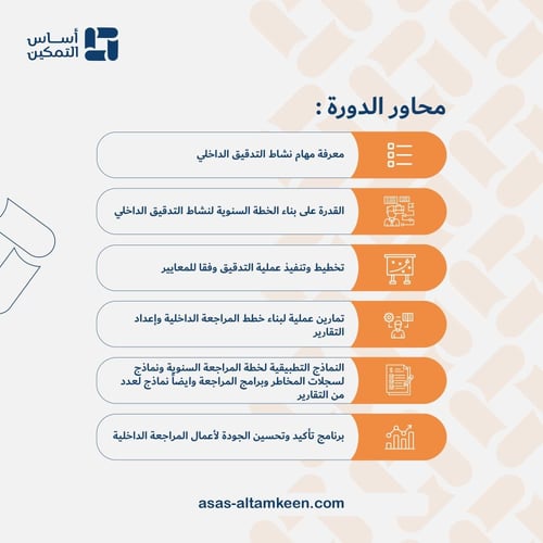 دورة الممارسة العملية للتدقيق الداخلي