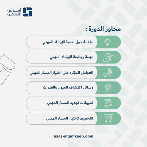 دورة كيف تختار مسارك المهني