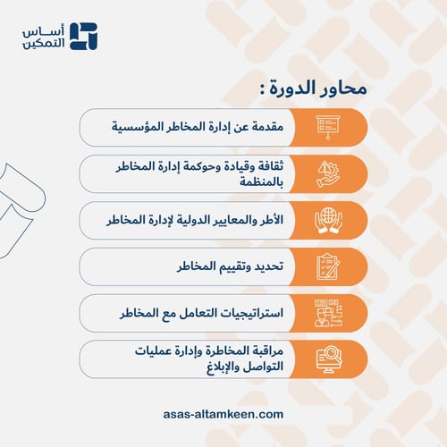دورة إدارة المخاطر المؤسسية
