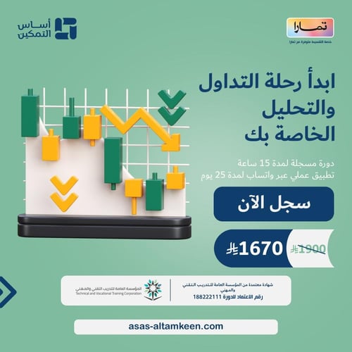 دورة التحليل الفني للأسواق المالية