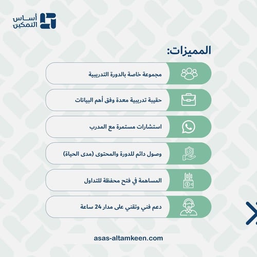 دورة قواعد احتراف الاسهم من خلال التحليل الفني للأ...