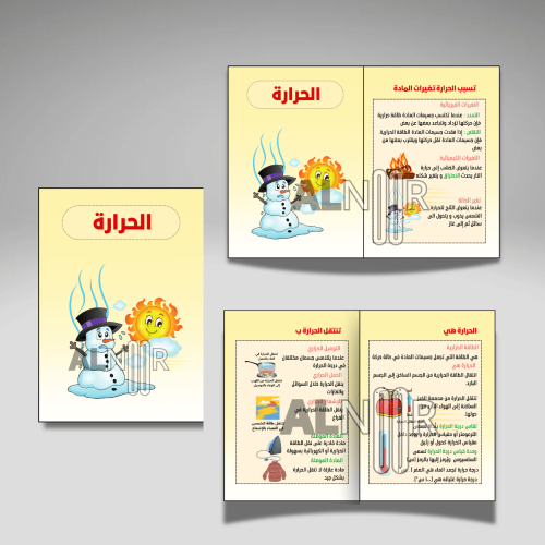 الحرارة