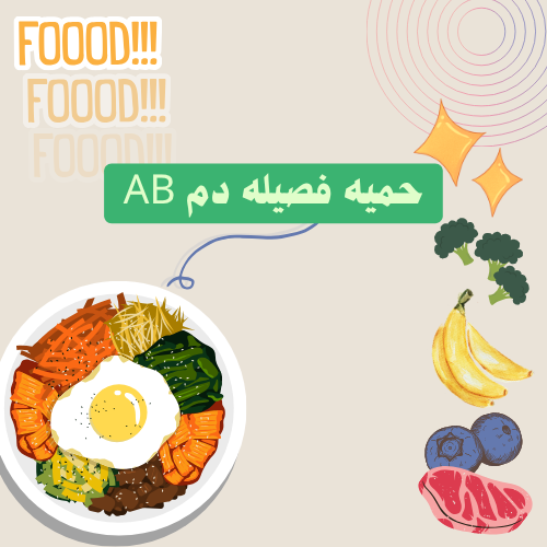 نظام غذائي لفصيلة دم AB +-