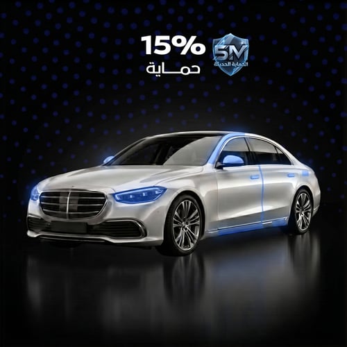 Initial protection for the car – coverage 15%