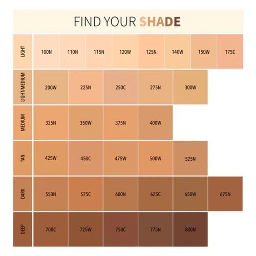 كريم أساس بودرة كومبليت وير رقم CPF400