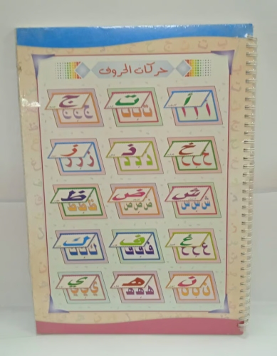 دفتر سلك شباك - حركات الحروف