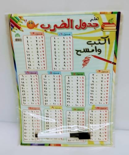 جدول الضرب كرت A4