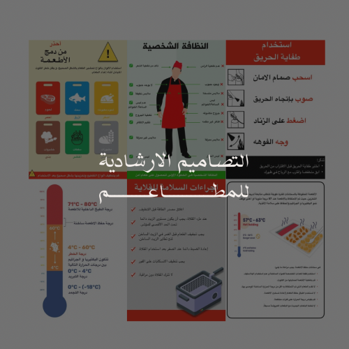 التصاميم الإرشادية للمطاعم