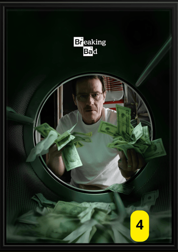 لوحة جدارية | مسلسل بريكنج باد