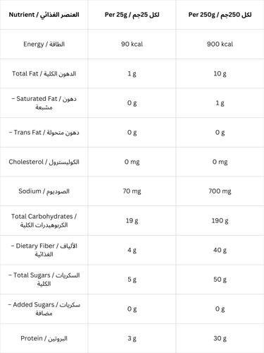 خضار مشكل مبهر