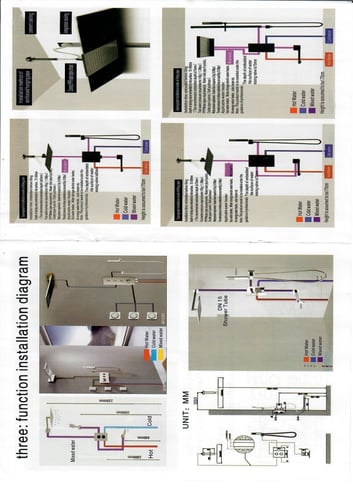 طقم دش كامل 2 خط الماني لون أسود ضمان 10 سنوات مود...