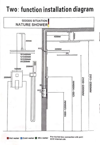 طقم دش كامل 2 خط الماني لون أسود ضمان 10 سنوات مود...