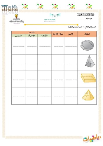بديل دفتر الفصل لمادة رياضيات للصف الثاني المتوسط...