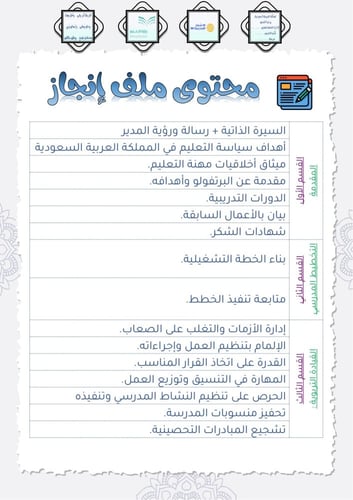 ملف انجاز مدير المدرسة