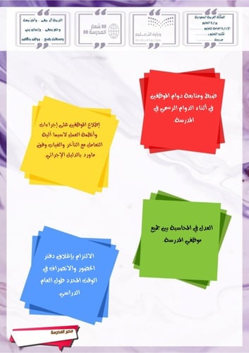 اجراءات_التعامل مع غياب وتأخر الموظف