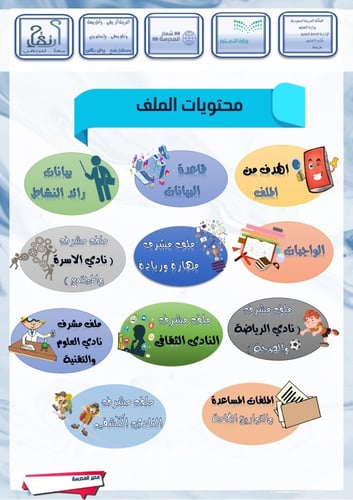 ملف رائد النشاط