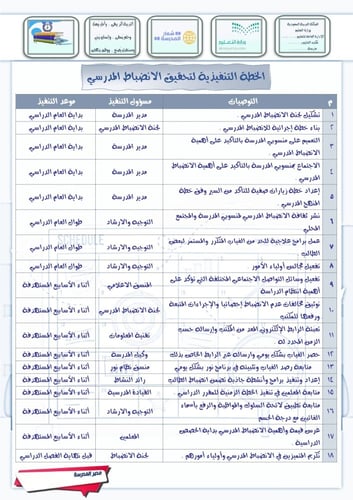 الانضباط المدرسي