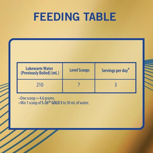 حليب الأطفال إس-26 جولد، رقم (3) من عمر 1 إلى 3 سن...