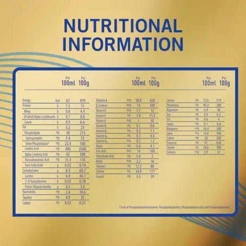 حليب الأطفال إس-26 جولد، رقم (3) من عمر 1 إلى 3 سن...