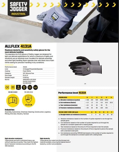 ALLFLEX 4131A - قفازات SAFETY JOGGER أمان للركض بأ...