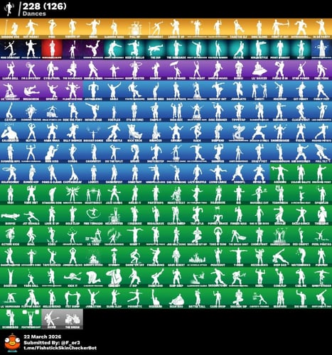 حساب اكس كريتوس اساسي