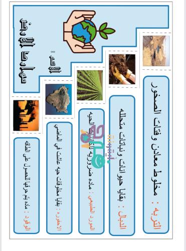 موارد الارض