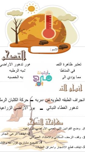 مطوية التصحر