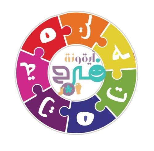 استراتيجية العجلة الدوارة