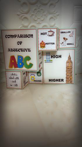 Comparison of adjectiv