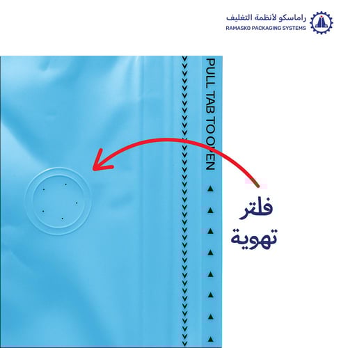 اكياس بن فتلر تهوية سماوي