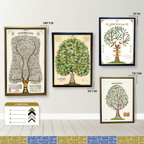 لوحة جلد مع الإيطار بمقاسات مختلقة