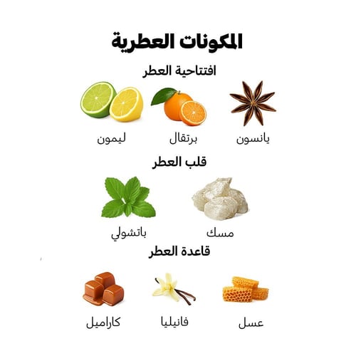 شهد فواحة عطرية