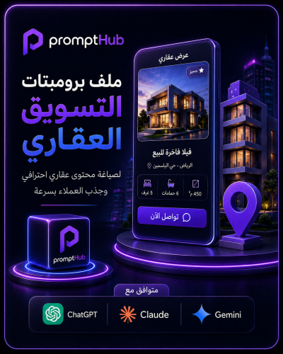 Real estate marketing prompt file and description...