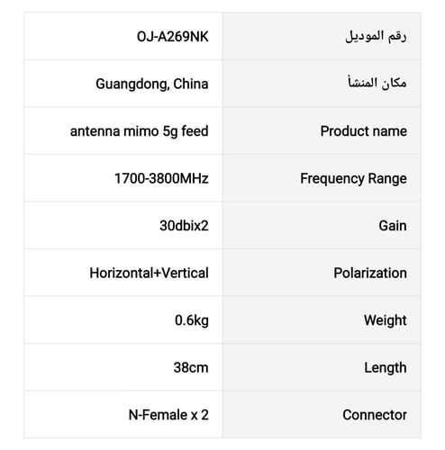 رأس انتينا ميمو 5G 4G
