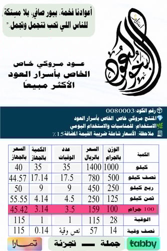 مروكي بيــور خاص