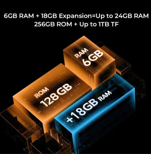 اوكيتيل G1 جوال مقاوم للكسر سعة 256 جيجابايت رام 6...