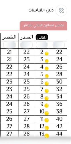 فستان بناتي سهره بحزام تراكوزا للعيد