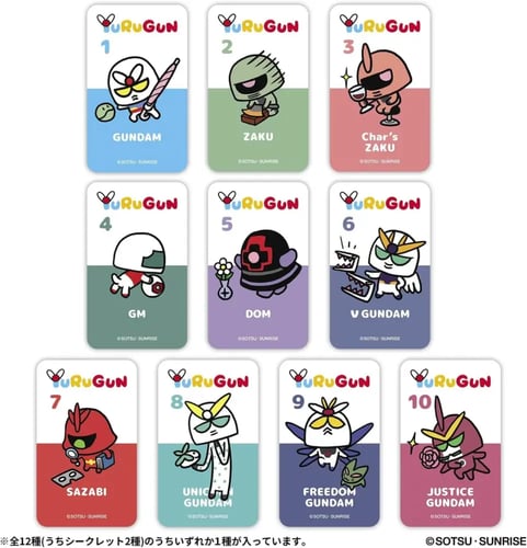 GUNDAM YuRuGun wave 1 Blind Box-عشوائي