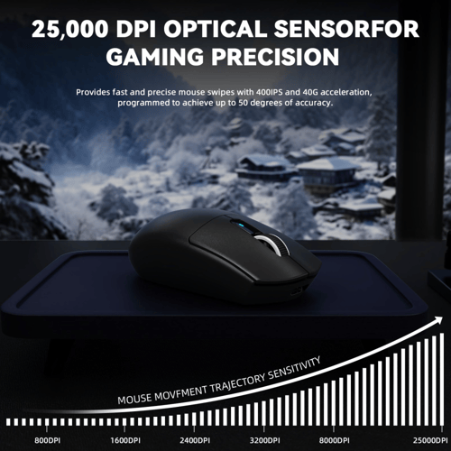 ATTACK SHARK G3PRO Wireless Gaming Mouse with Char...