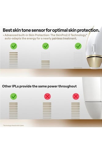 براون Silk.expert Pro 5 نظام إزالة الشعر المرئي ال...
