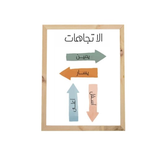 لوحات جدارية تعليمية لغرف الأطفال 6 قطع