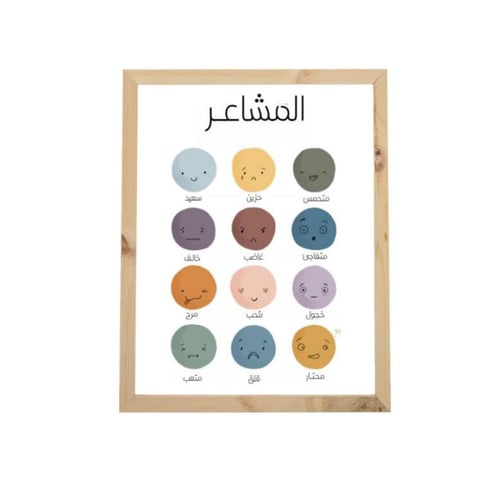 لوحات جدارية تعليمية لغرف الأطفال 6 قطع