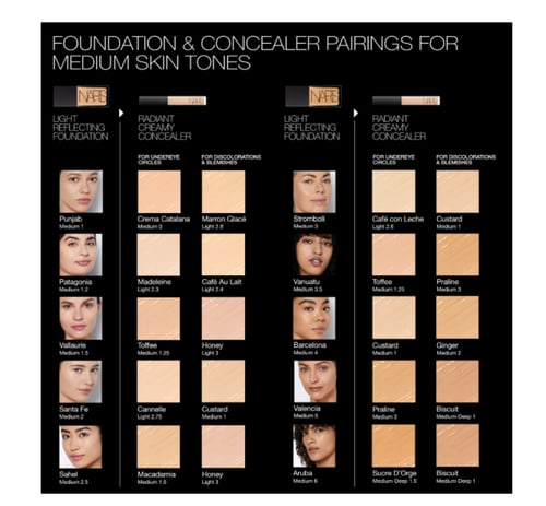 كونسيلر كريمي من نارس