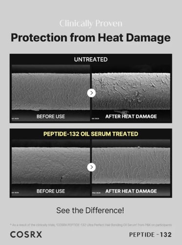 سيروم كوسركس ببتيد 132 لاصلاح وتغذية الشعر التالف...