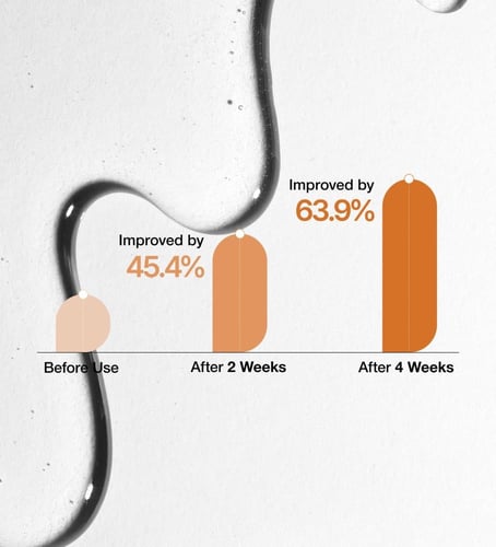 سيروم الترطيب بخلاصة الأرز و السيراميد +7 من أنوا...