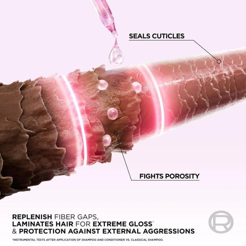 كريم تمشيط الشعر الفيف جليكوليك جلوس للشعر الباهت...