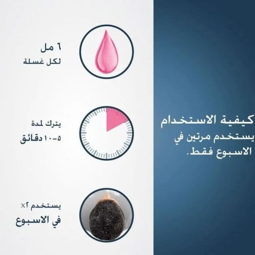 شامبو نيزورال لعلاج قشرة الشعر والتهاب الجلد الدهن...