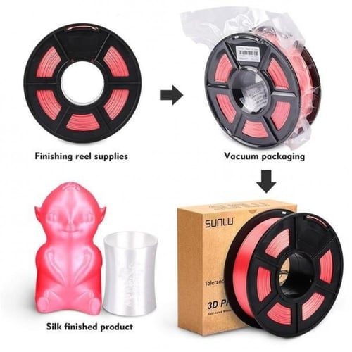 SUNLU Silk PLA+ (Candy Dandy) 3D Printing Filament...