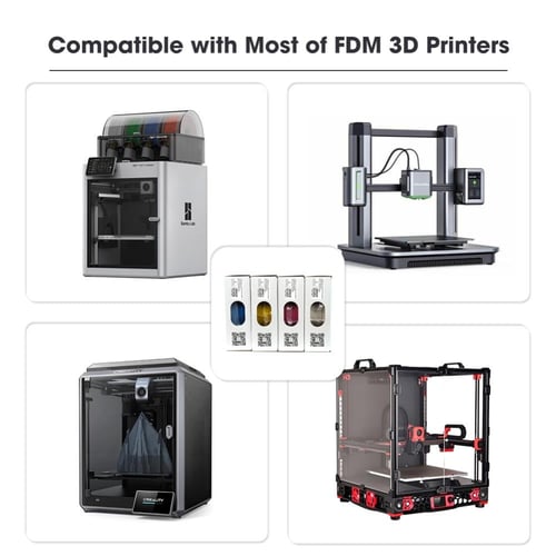 eSUN PLA+ CMYK 3D Filament 1.75Ø
