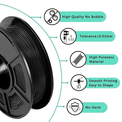 SUNLU TPU (Black) 3D Printing Filament 1.75Ø, 0.5k...